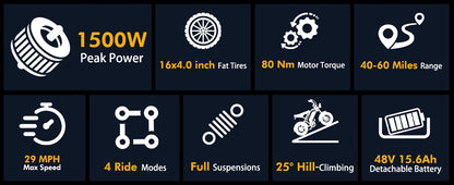 Bodywel M16 Off-Road Electric Bike for Adults 1500W Motor 48V 15AH Battery Fat Tire Mountain Moped Ebike All-Terrain Motorcycle
